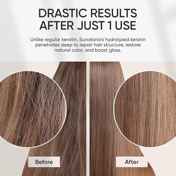 SUNATORIA Keratin Hair Mask - Deep Conditioner for Dry Damaged Hair - Hydrates, Repairs, Nourishes - Keratin Hair Treatment - Deep Conditioning Hair Mask - Keratina Mascarilla Para el Cabello