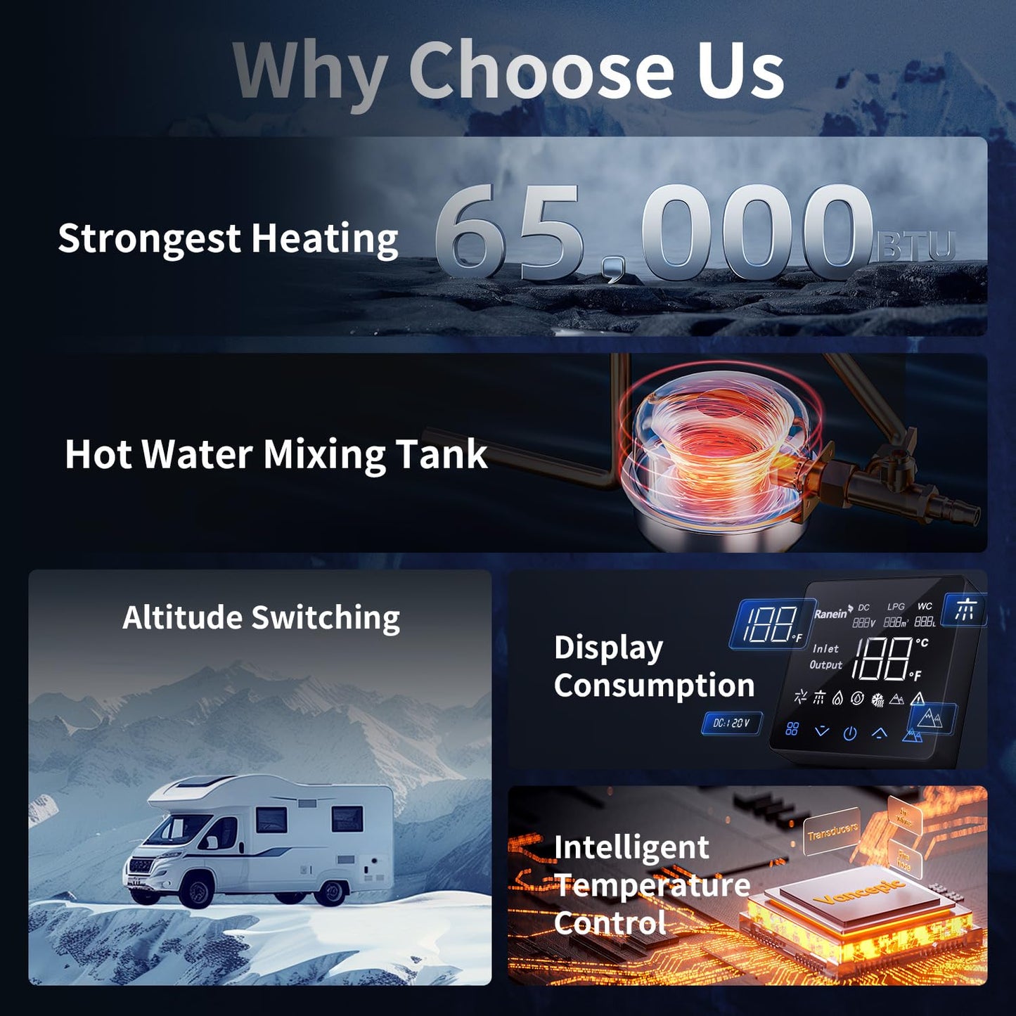 Ranein x Vancepic RV Tankless Water Heater, 65,000 High Output, Cold-Water Surge Reduction Technology, Built-in Mixing Tank, External Showerhead, Ideal for Everyday Use by RVers