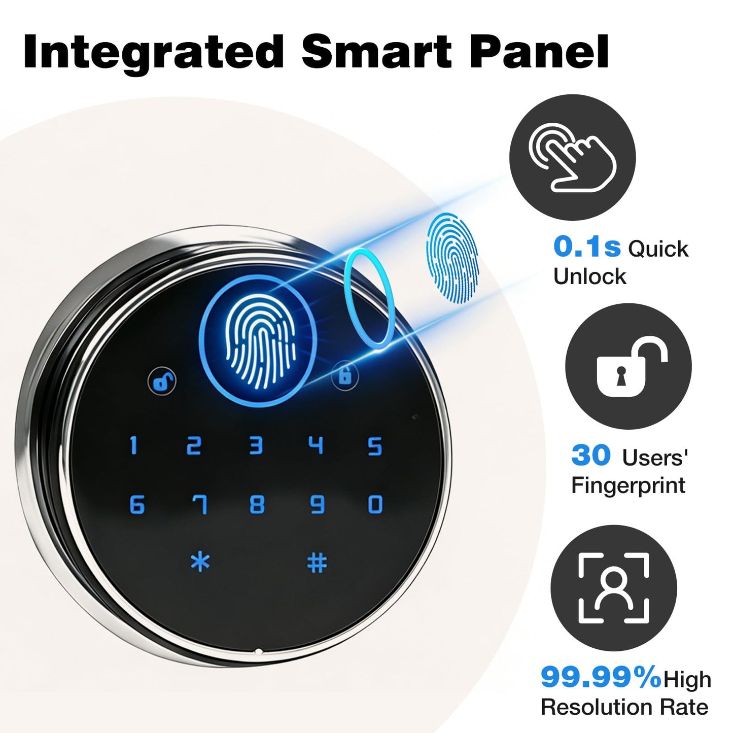 XDeer 0.8 Cu.Ft Smart Biometric Gun Safe with Fireproof Bag, Home Security Safe Box,Quick-Access Fingerprint Safe,Small Safes for Home Money Medicines Jewelry Valuables 1PCS