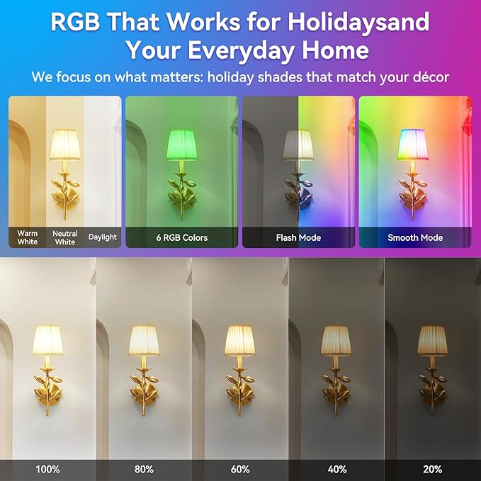 Neporal Rechargeable Light Bulbs, Back Up Battery Light Bulbs, 15W 80W Equivalent 5000K 1200mAh Battery Operated Light Bulb, Emergency Lights for Home Power Failure, Pack of 4 (9 Colors 4PK)