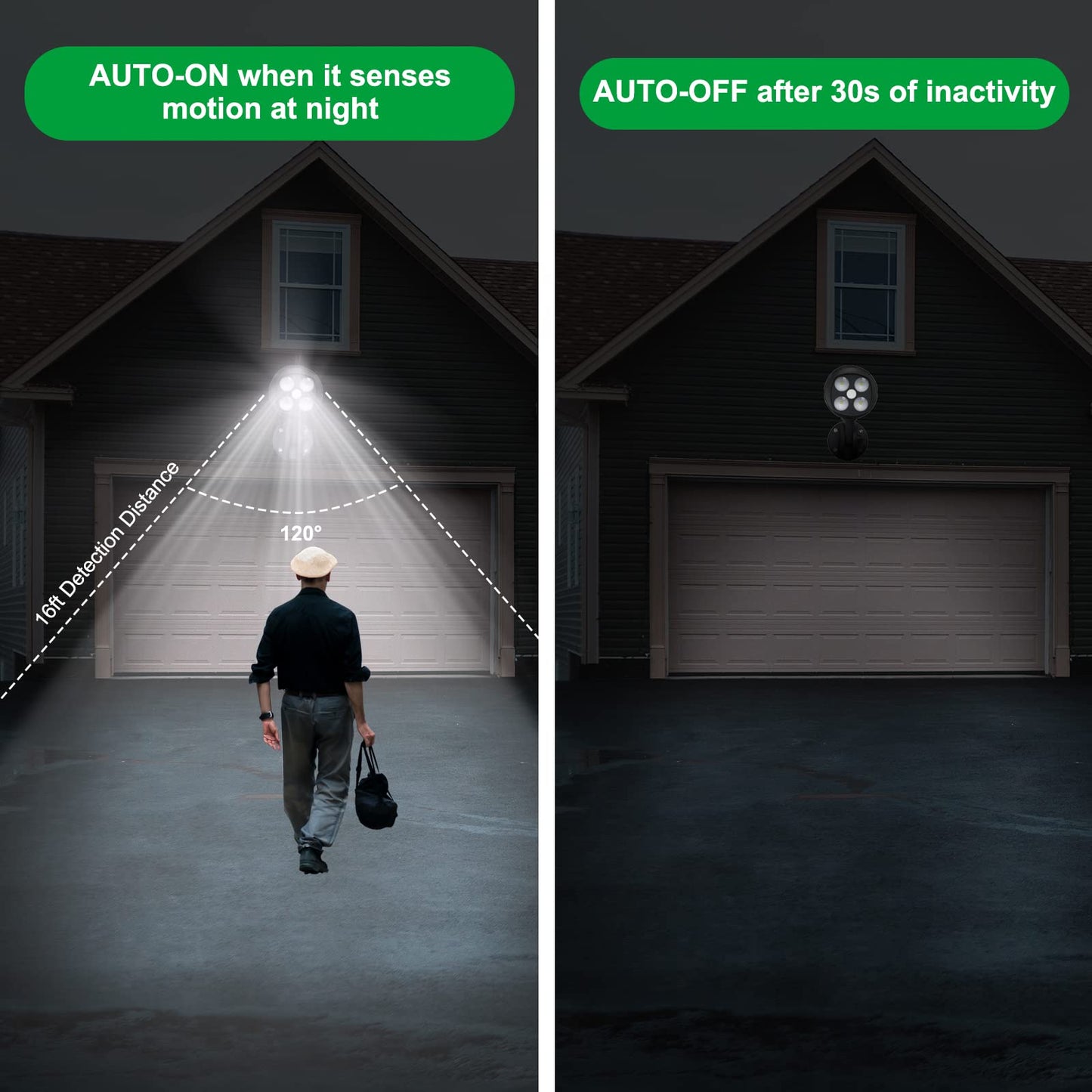 Quiltered Motion Sensor Outdoor Lights, Battery Operated Outdoor Light, 600LM Motion Detector Lights for Outside, 6000K LED Security Light Battery Powered Spotlight for House Wall, Black(2 Pack)