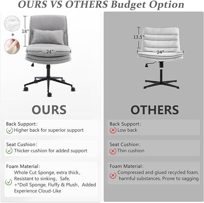 VINGLI Cloud Criss Cross Legged Chair,18" High Back Armless Home Office Desk Chair with Wheels,Wide Adjustable Comfy Padded Seat Task Computer Chair,Modern Swivel Makeup Vanity Chair,Fabric,Grey