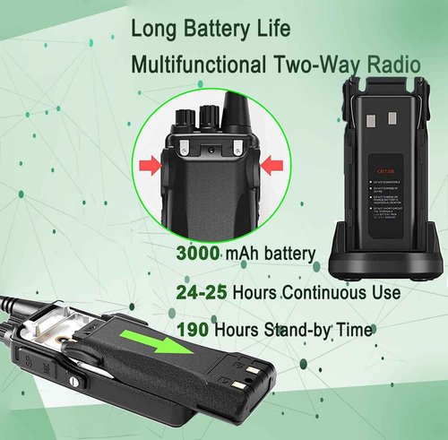 SAMCOM Long Range Two Way Radios Rechargeable 2 Watt, 3000mAh High Power 2 Way Radios Handheld UHF Programmable Walkie Talkies for Adults, Group Call for Business Construction Warehouse, 1 Pack