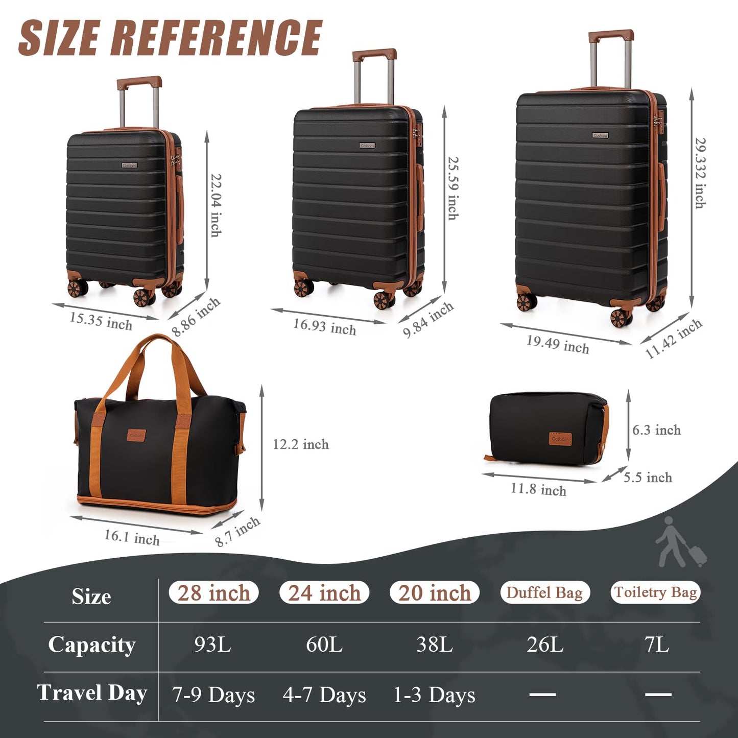 Cosbarn Luggage Sets 5 Piece Suitcases with Wheels, Suitcase Sets ABS Hard Case Luggage with TSA Lock Durable Carry-on Luggage with Spinner Wheels Travel Suitcase for Men Women