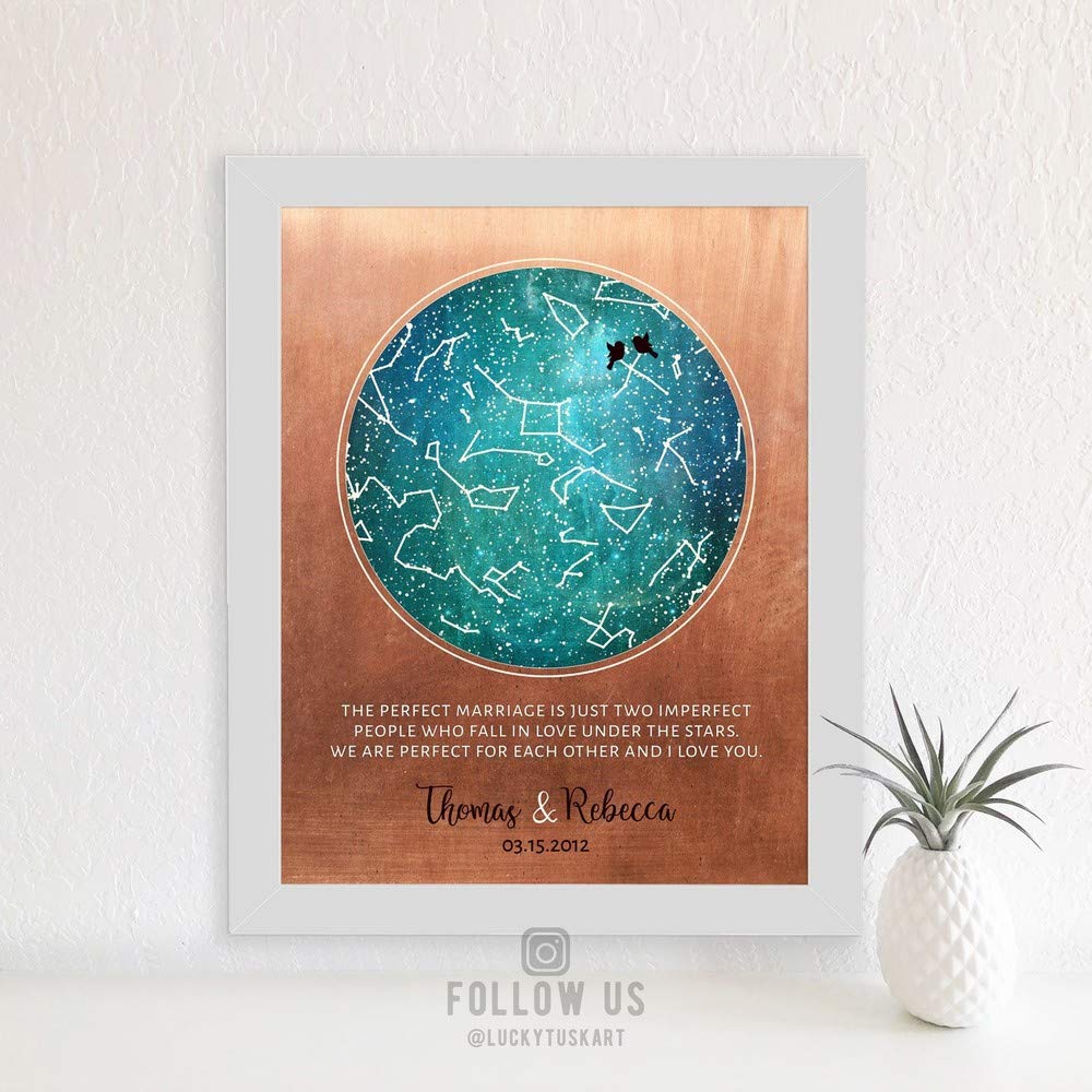 7 Year Anniversary, Custom Star Map, Perfect Marriage, Constellation Art, Copper Turquoise, Night Sky Print, Astrology Gift, Star Chart 1759