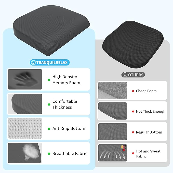 TranquilRelax Large Seat Cushion, Soft Foam Cushion for Long Sitting Hours on Office Chair, Home & Car, Non-Slip Chair Pad for Relieving Back & Sciatica & Hip & Coccyx Pain (Grey)