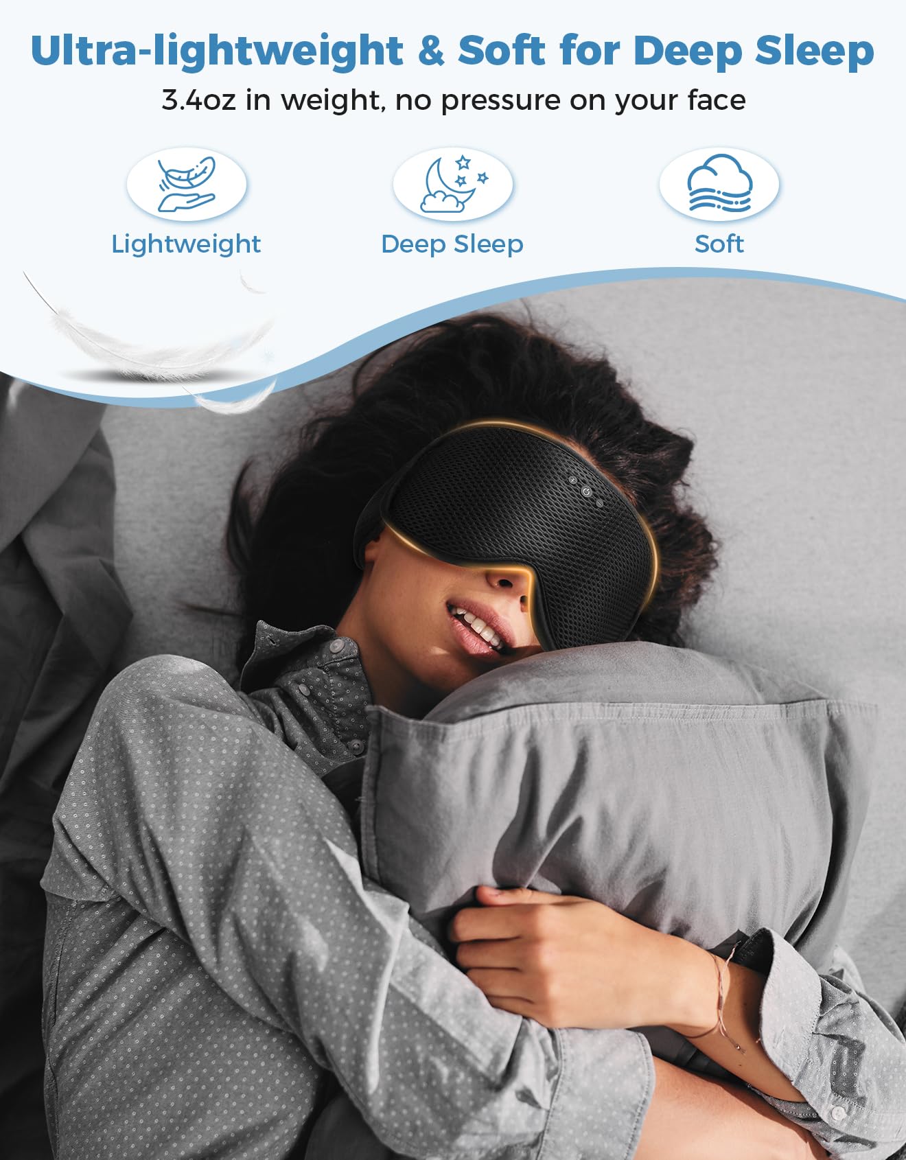 Mixiba Sleep Mask with Bluetooth Headphones, Removable 3D Contoured Cup, Wireless Eye Mask for Sleep, Sleeping Headphones with Thin Stereo Speakers for Men, Women, Travel, Relaxation - Black