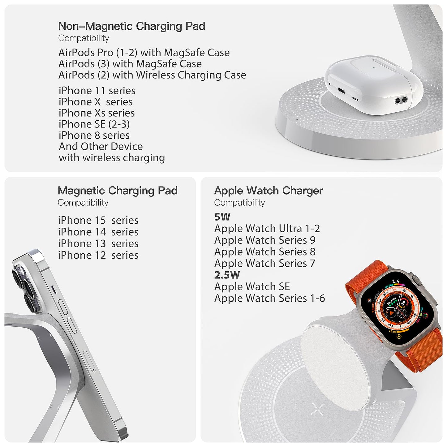 3 in 1 Charging Station for Apple Devices,Mag-Safe Charger Stand Fast Charging,Wireless Charger for iPhone 16/15/14/13/12 Series,& AirPods,& iWatch(USB-C Charger Included)