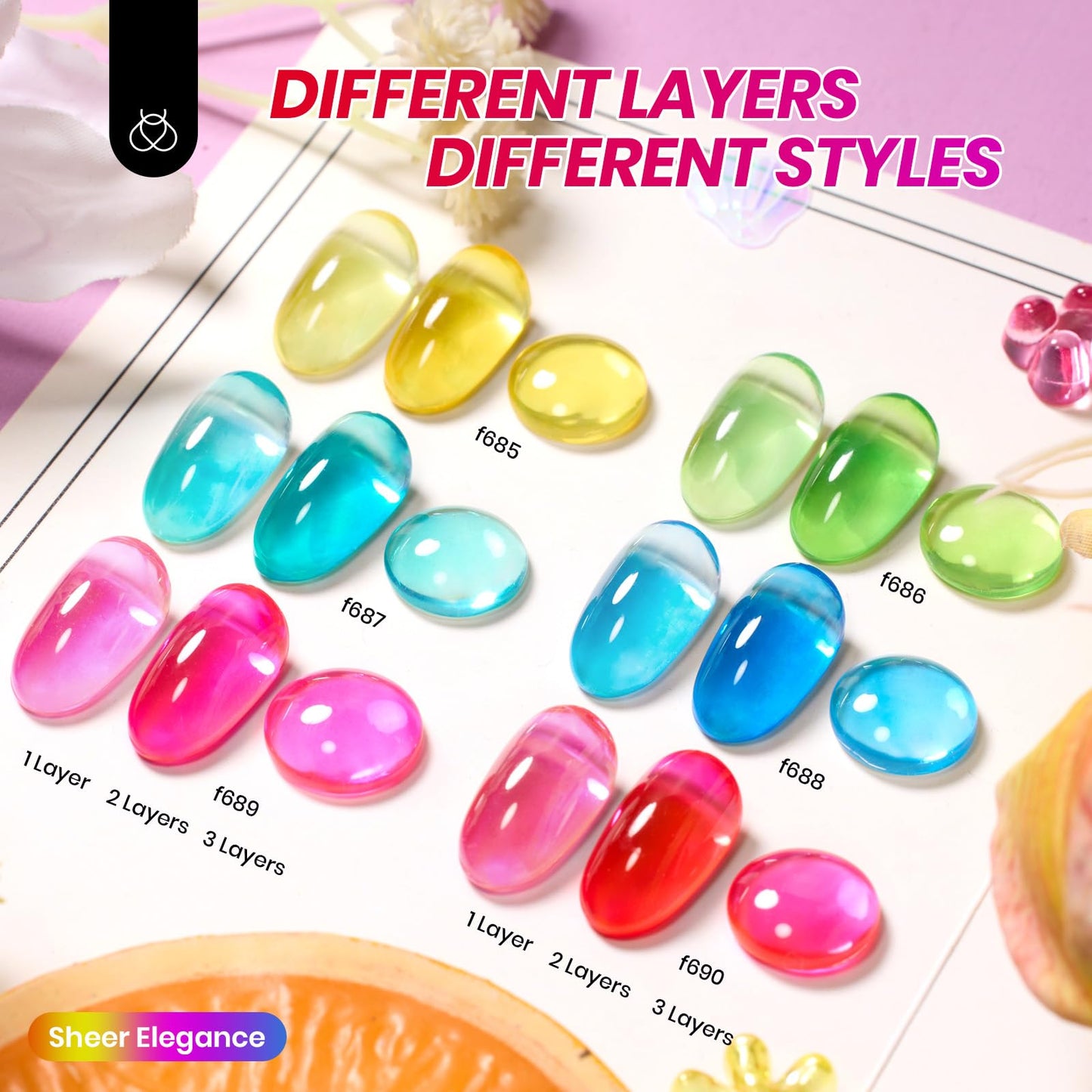 Beetles Jelly Gel Nail Polish Set, 6 Colors Summer Neon Gel Nail Polish Kit Sheer Transparent Effect Hot Pink Red Blue Yellow Gr