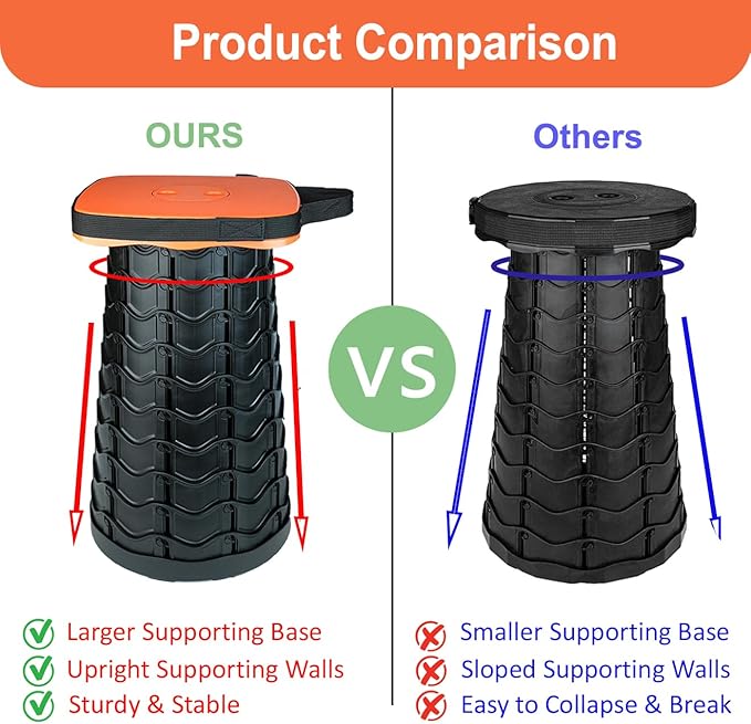 Outward Gear Upgraded Collapsible Stool Heavy Duty 550lbs Load Capacity Portable Folding Chair for Adults Camping Stool Sturdy Foldable Stool (Orange)
