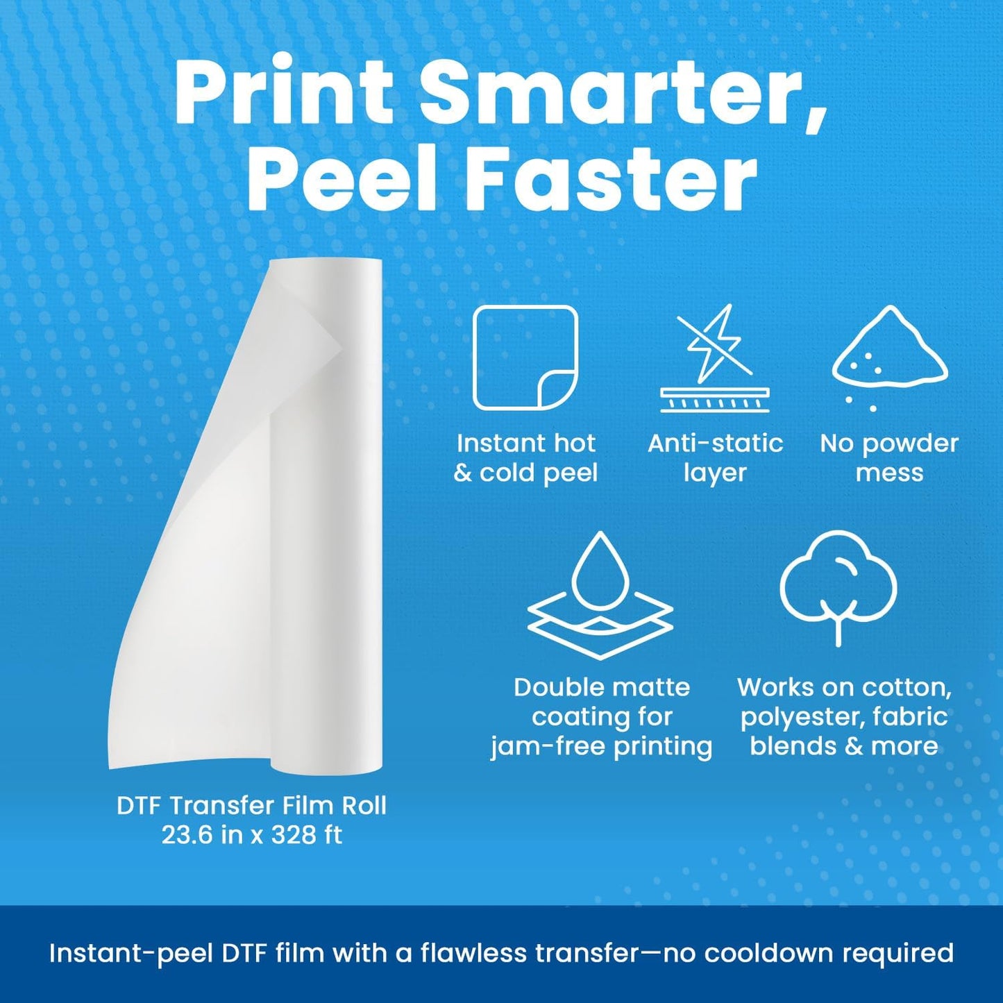 DTF Transfer Film Roll 23.6in x 328ft – Premium Plus Hot & Cold Peel – Double Matte Anti-Static Coating – Heat Transfer Film for Vibrant Colors & Durable Prints – Works with All DTF Printers