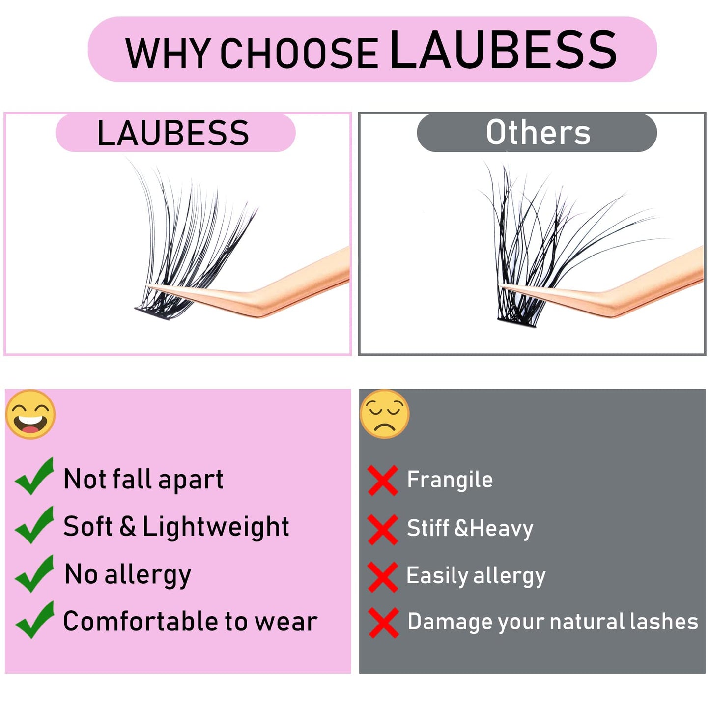 Eyelash Clusters LAUBESS Lash Clusters Individual Lashes Cluster Eyelash Extensions DIY at Home Waterproof Cluster Lashes (40D-D