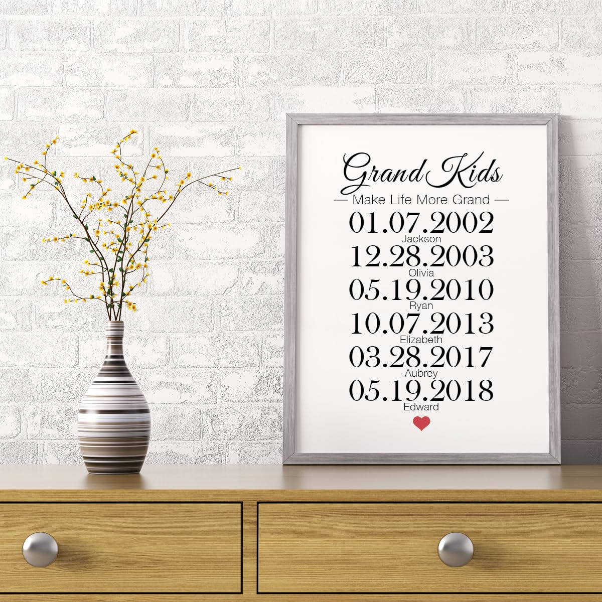 Personalized Grandparents Gift with Grandkids Names and Birth Dates - Birthday Gift for Grandparents - Grandparents wedding anniversary gifts - Grandparents Day Gift with Grandkids’ Names (UNFRAMED)