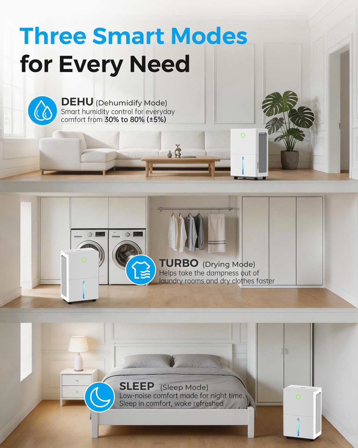 AILINKE Dehumidifier for Basement with Drain Hose, 30 Pint Dehumidifiers for Home up to 2000 sq ft, Dehumidifier for Bathroom with Auto Humidity Control, Dehumidifiers for Bedroom, 24H Timer, White