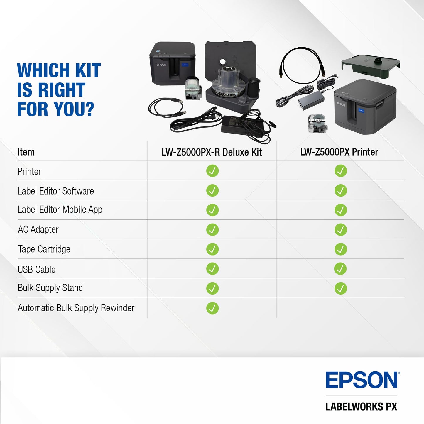 LABELWORKS Epson LW-Z5000PX Industrial Label Maker - Complete Printer Kit with Accessories, PX 147' Bulk Label Rolls, Desktop Printer