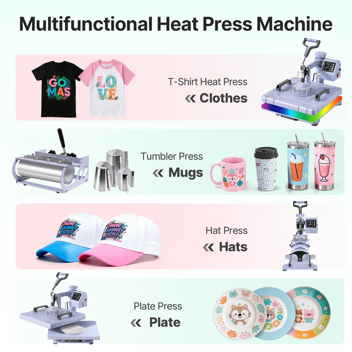 Slendor 8 in 1 Heat Press Machine 15x15 inch 360-Degree Swing Away Digital T Shirt Pressing Machine Multifunction Heat Transfer Sublimation Combo for T Shirts Mugs Hat Plate Cap, Lavender