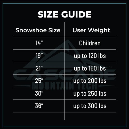 Lightweight Aluminum Frame Snowshoes with Dual Ratchet Bindings, Nylon Heel Strap, HDPE Decking, Includes Heavy Duty Carry Bag, Available in Adult and Kids Sizes, 21", Blue, Snowshoe Kit