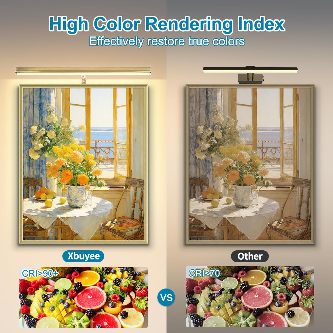 Xbuyee LED Picture Lights for Paintings Plug in, 16inch 6W Adjustable Art Light Gallery Wall Light for Display Art Work, Antique Brass Finish, CRI90+, 3000K Warm White
