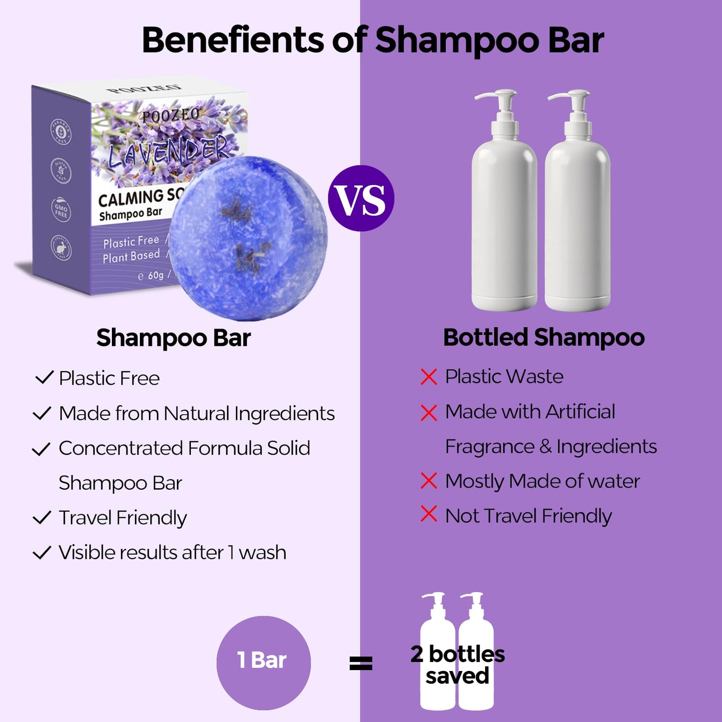DBEAUTYM 2 Pack Lavender Shampoo Bar,Solid Hair Bar And Conditioner Effect Hair Soap,Organic Shampoo Bars For Hair With All Natu