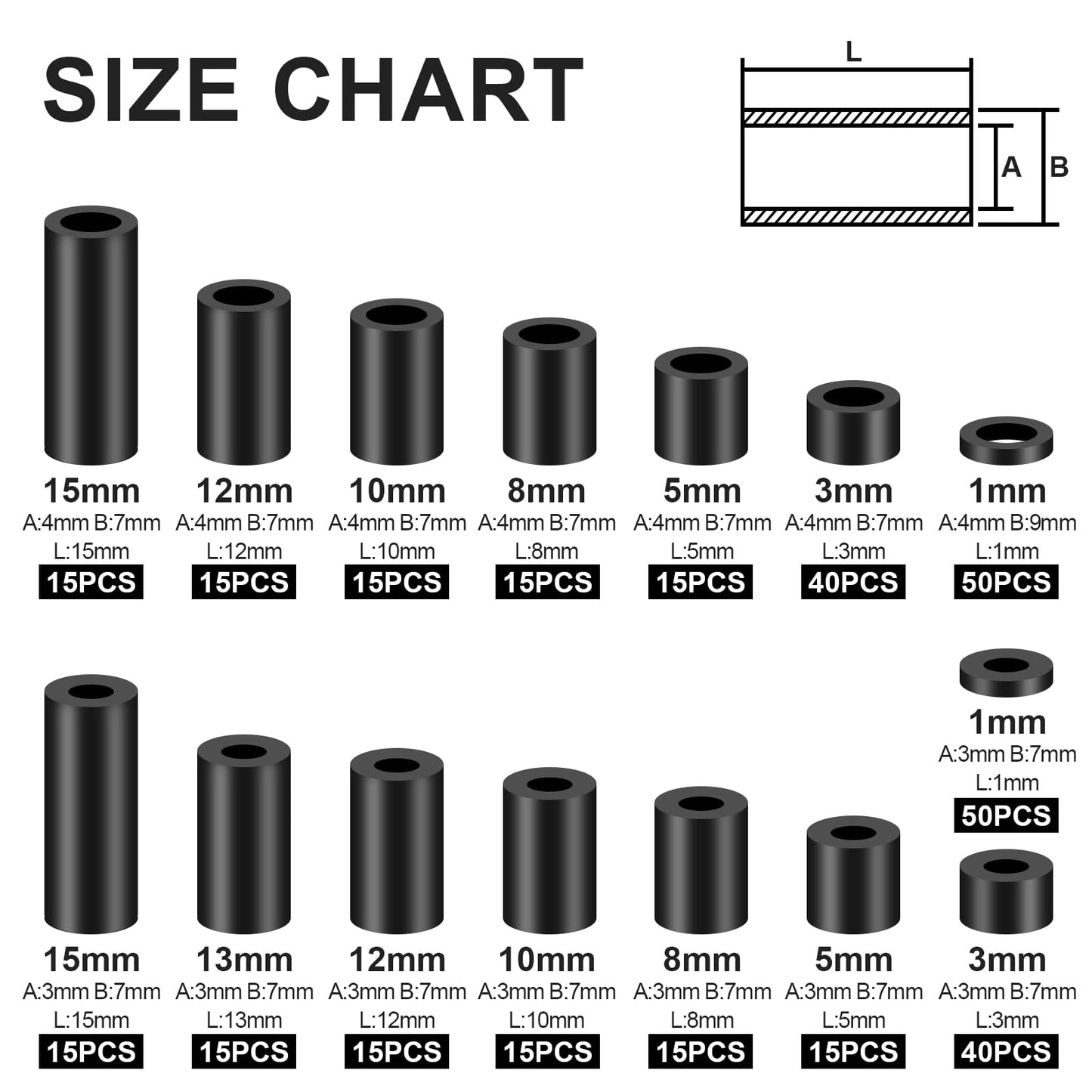345 Pcs Black Nylon Electrical Outlet Spacers Kit - Non-Threaded Round Plastic Spacers for Switch & Receptacle Screws, Secure Fit Spacer Assortment for Outlet Installation