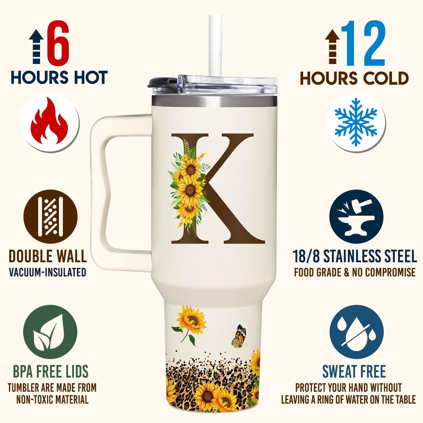 Sunflower Gifts For Women - Personalized Birthday Gifts For Women - Sunflowers Monogrammed Cup For Mother's Day - Customized Gifts For Mom, Grandma, Boss Lady, Her Tumbler With Handle 40oz