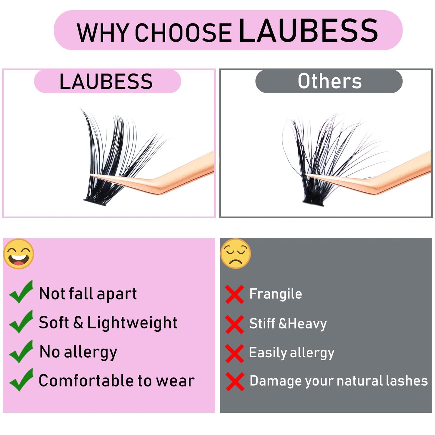 Eyelash Clusters LAUBESS Lash Clusters Individual Lashes Cluster Eyelash Extensions DIY at Home Waterproof Cluster Lashes (50D-D
