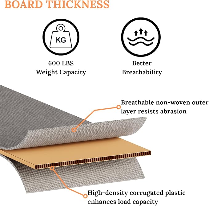 Bednowitz Bunkie Board Twin, Under Mattress Support Board, Foldable Low Twin Box Spring, Breathable Bunky Boards, Light & Thin & Noise Minimizing, Whole Bed Boards Design