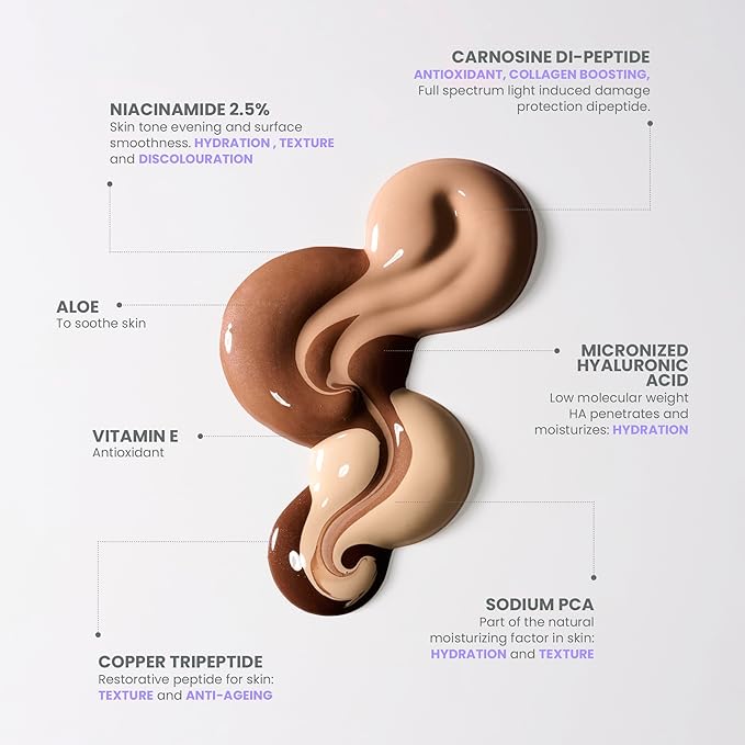 Wonderskin Hyper-Bond Serum Foundation – Waterproof, Transfer-Proof, 24HR Longwear Face Makeup with Niacinamide & Hyaluronic Acid – Lightweight, Natural Finish, Vegan & Cruelty-Free (Energy)