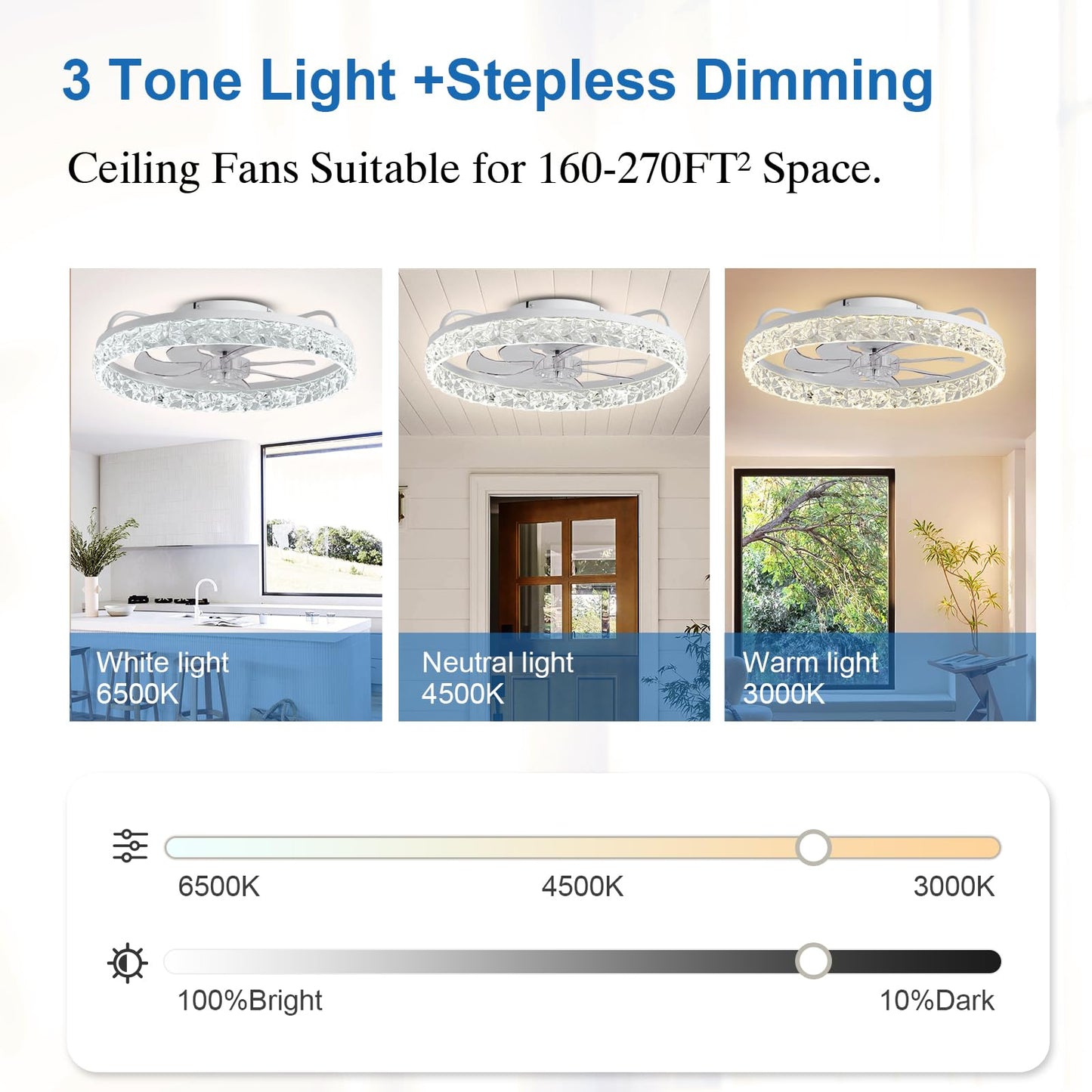 Ceiling Fans With Lights And Remote, 19.7 Low Profile Ceiling Fan With Light, 3000-6500K Dimmable, 6 Speeds And Stepless Color T