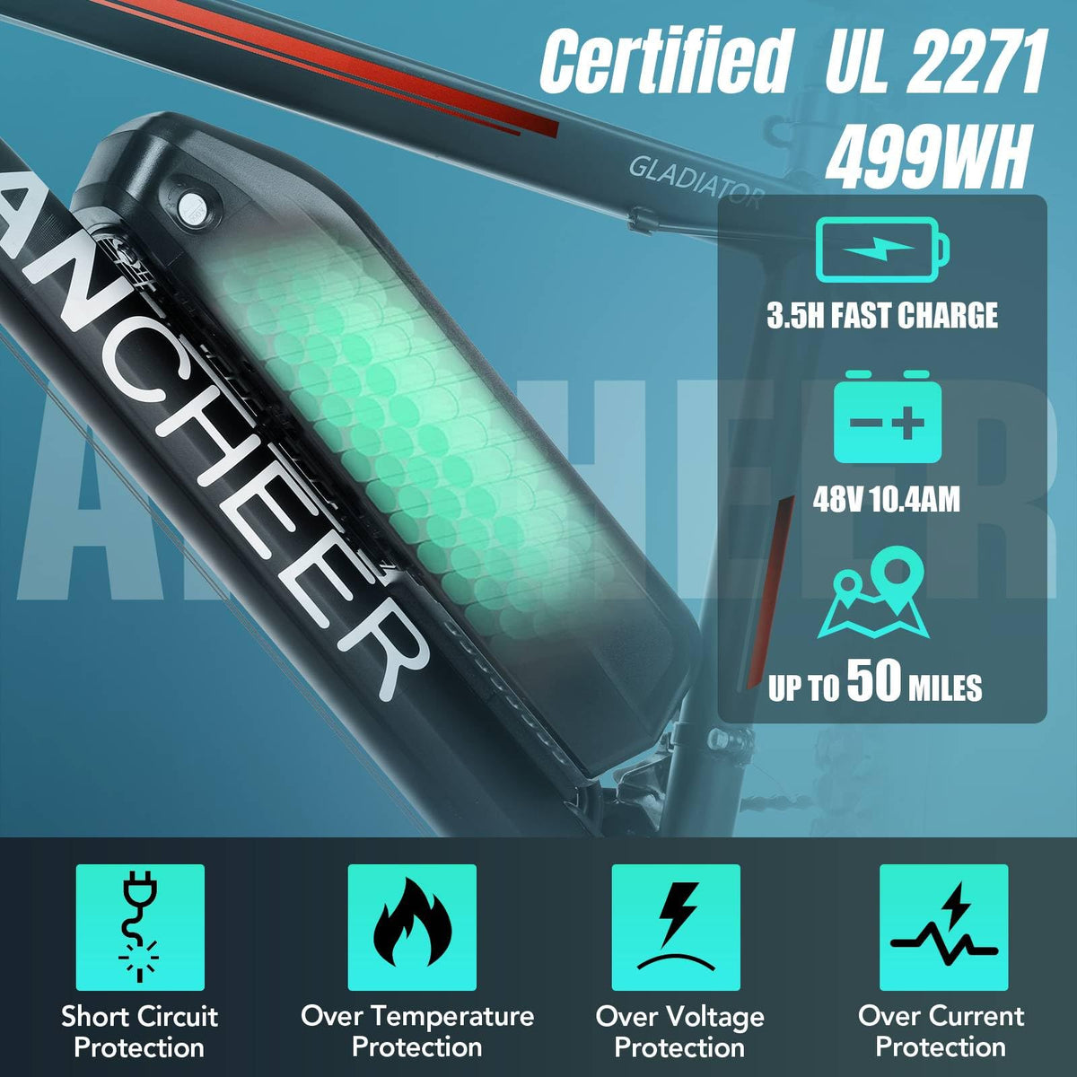 ANCHEER Electric Bike for Adults, Peak 750W Ebike, 3H Fast Charge, 55 Miles, 22MPH Electric Bicycle, 48V 499Wh Battery, 26" Gladiator Electric Mountain Bike, 21Speed, UL2849 Compliant