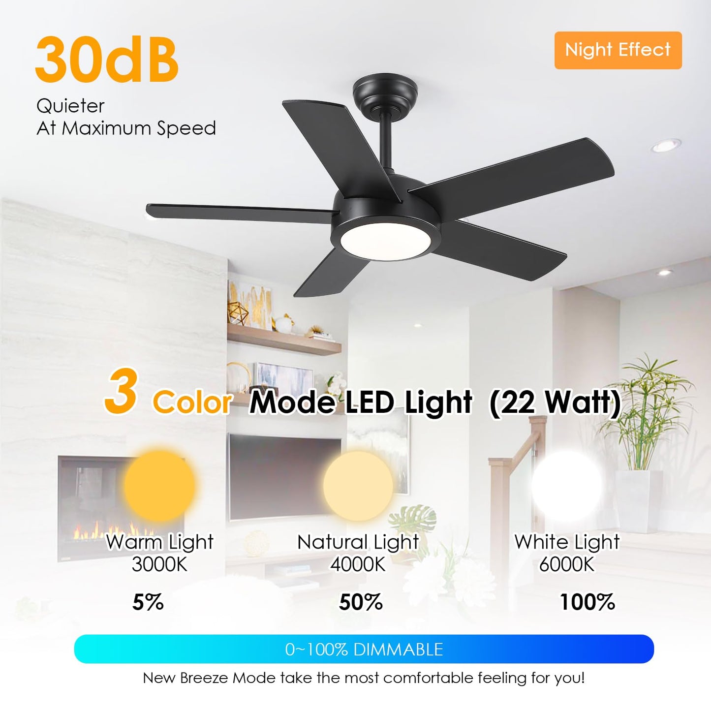 Chesur 42 Black Ceiling Fans With Lights - Modern Low Profile Ceiling Fan With Lights And Remote Control, 5 Dual-Sided Blades, R