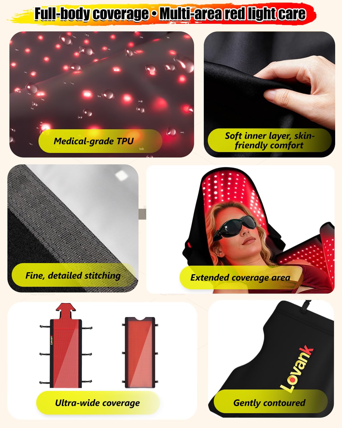 Lovank Red Light Therapy Mat for Full Body — 81"x33" Infrared Red Light Mat with 2,710 (660nm & 850nm) LEDs for Home Use