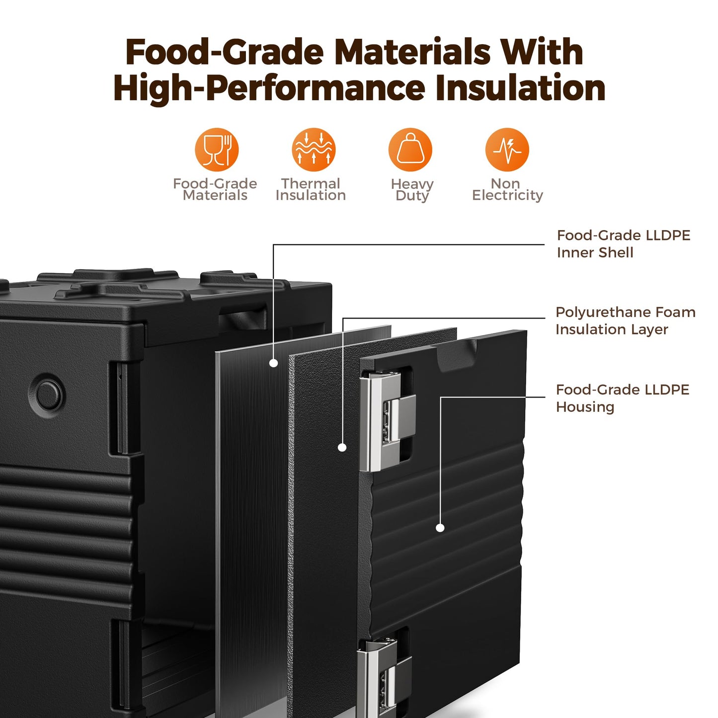 CAMMOO 95QT Non-Electrical Catering Food Warmers with Swivel Casters, 304 Stainless Steel Latch, Insulated Food Carrier for 6 Full-Size Pans(NOT INCLUDED), Food Warmer Hot Boxes for Catering BBQ Event