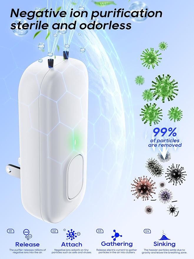 Cat Litter Deodorizer Plug in - Ozone-Free Negative Ion Air Purifier for Litter Box, Compact Odor Eliminator for Strong Pet Odors, Dog Odor Eliminators for Home, Bedroom, Kitchen (white 2pcs)