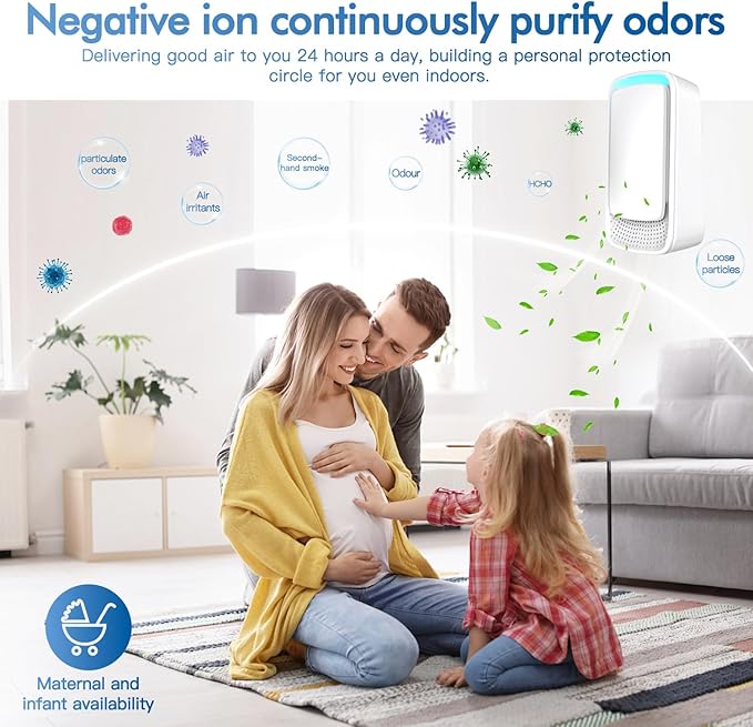 Plug-In Air Ionizer Air Purifier (4 Pack), Negative Ion Odor Neutralizer, Filterless & Portable Wall Outlet Air Freshener, Ultra Quiet 24/7 Operation for Home Bedroom Office Bathroom
