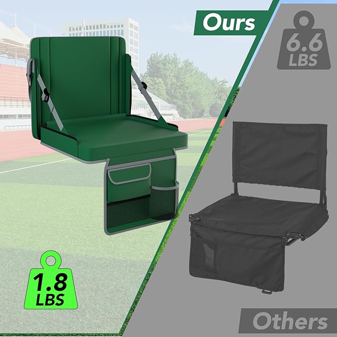 janiry Stadium Seats with Back Support 2PACKS Adjustable Bleacher Chairs with Back and Cushion Bleacher Seat with Cup Holder, Carry Handle & Shoulder Strap for Outdoor Sports Events, Picnics, Beaches