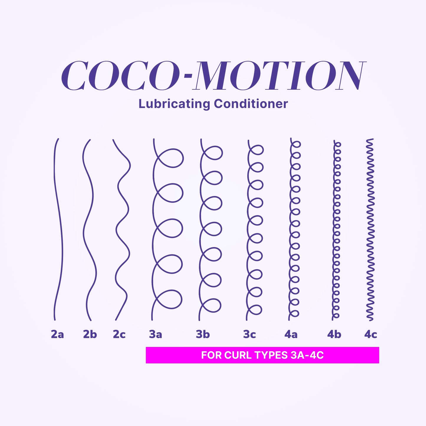 COLOR WOW Curl Wow Coco-motion Lubricating Conditioner - Weightless conditioner instantly moisturizes deep inside strands for si
