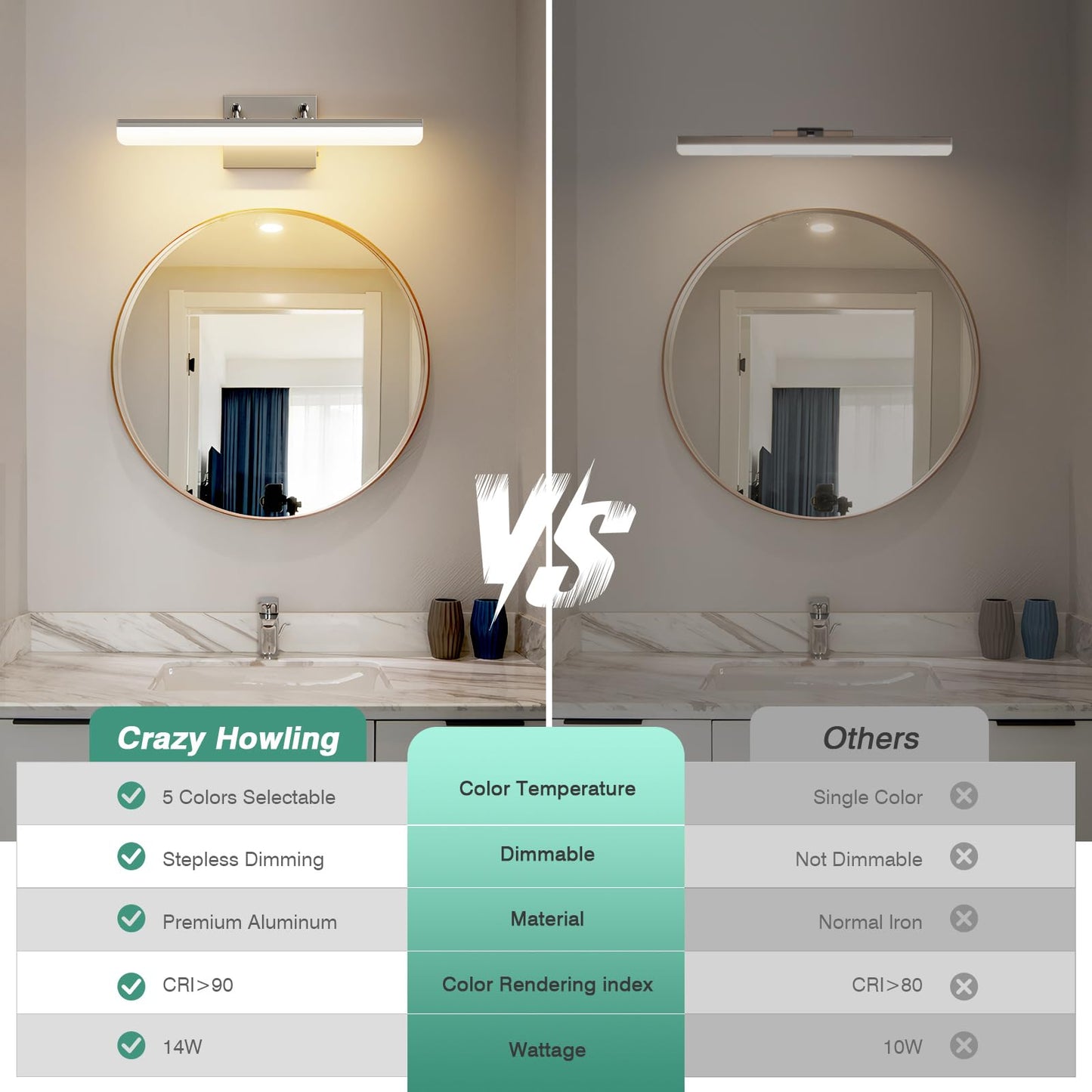 KELIDEN Brushed Nickel Vanity Light, 15.7” Dimmable LED Bathroom Light Bar with 5CCT, Adjustable Angle – Modern Wall Lighting for Bathroom, Powder Room, Bedroom, Apartment, Hotel