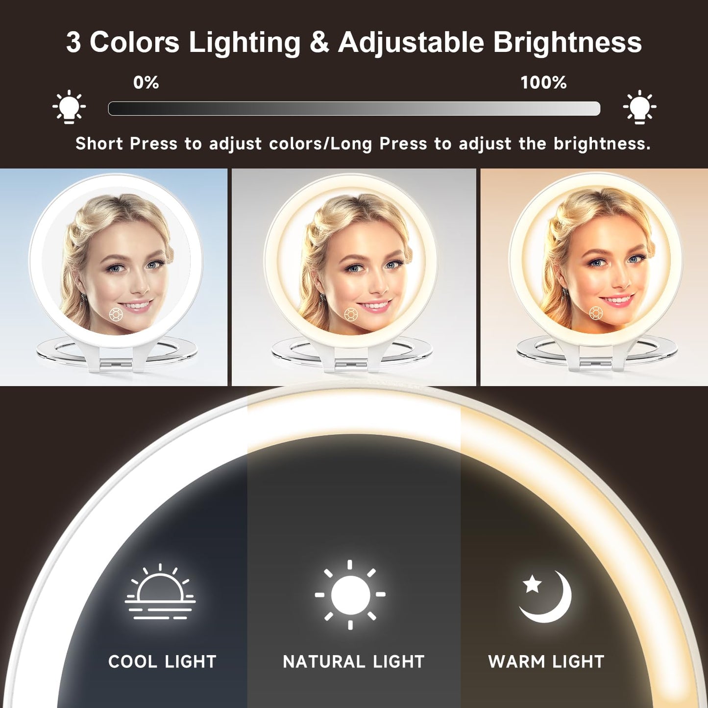 Mocado Travel Makeup Mirror with Light, 1X/20X Magnifying Mirror with Light, Double Sides Travel Mirror with 3 Color Light, Dimm