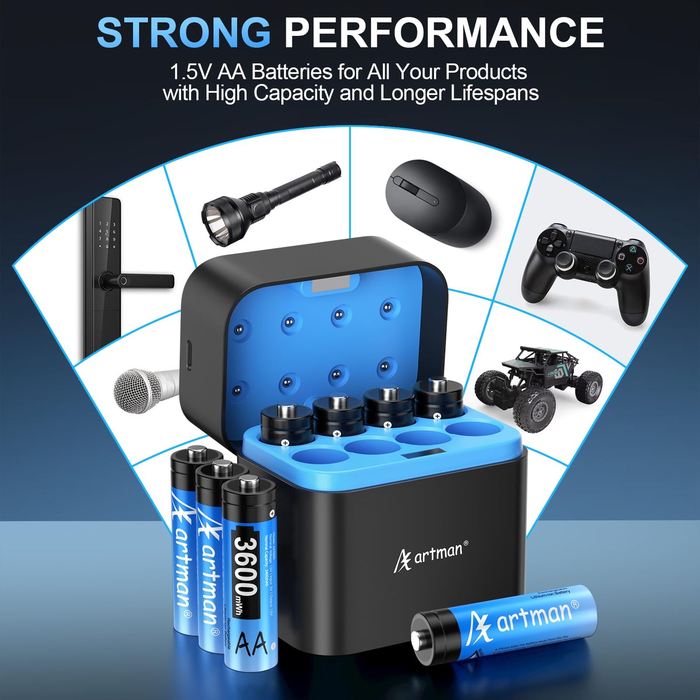 A Artman 8 Pack 3600mWh Rechargeable Lithium AA Batteries with Charger for Blink Outdoor Camera, 1.5V Constant Output Double A Battery Rechargeable, 2000 Cycle Charging Time (Blue)