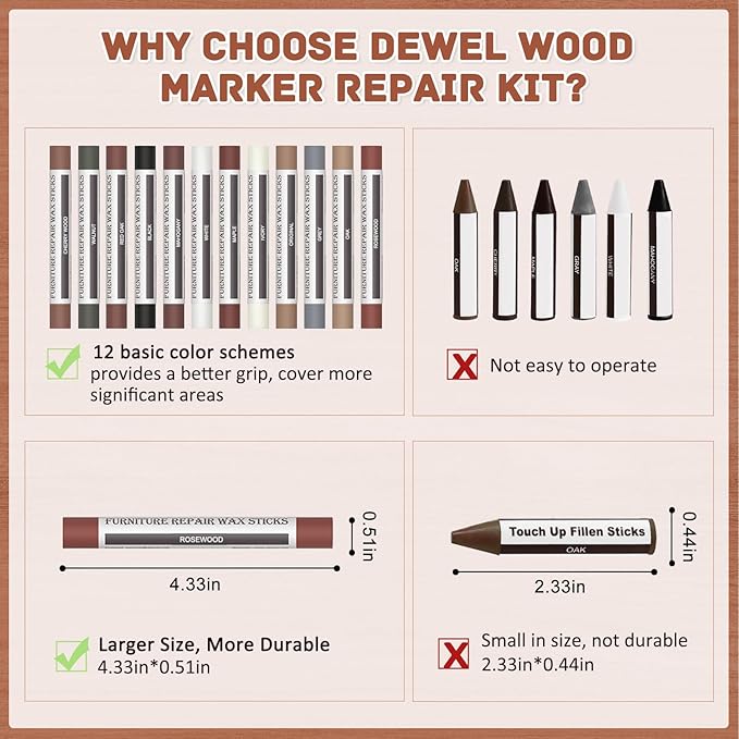 DEWEL Wood Filler Sticks, 12 Colors Wood Crayons for Scratches, Wood Floor Repair Wax Filler Sticks, Furniture Scratch Repair Crayons Kit for Tables, Holes, Scratches