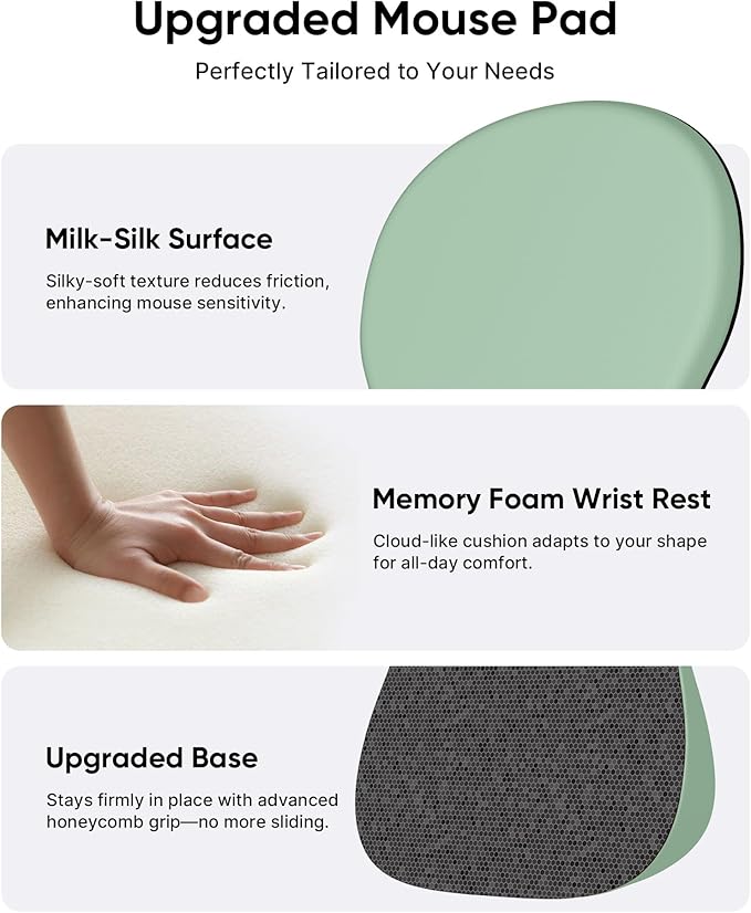 Ergonomic Mouse Pad with Wrist Rest, Mousepad with Wrist Support, Non-Slip Hard Base Mouse Pads, Portable for Office/Home/Travel Work(Green)