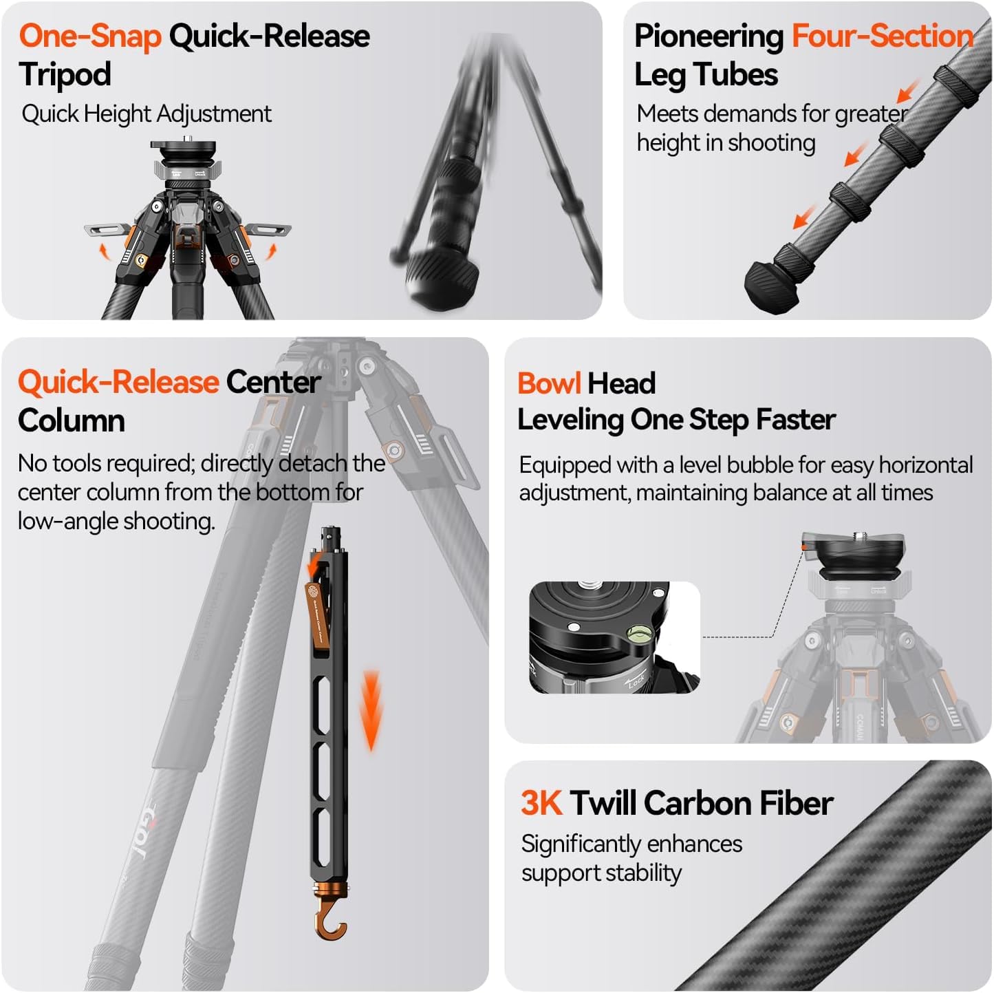 COMAN T1SV5 One-Snap Release Carbon Fiber Tripod, 63" Adjustable Professional Tripod for Camera, Heavy Duty Camera Tripod with V5 Fluid Head for Canon Nikon DSLR Telescope, Max Load 22 LB