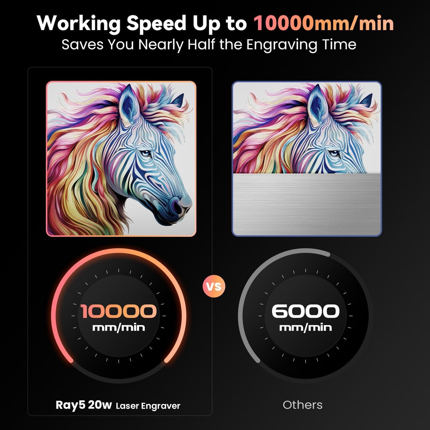 LONGER Ray5 20000mW Class IV Laser Engraver & Cutter, 0.08mm Higher Accuracy Laser Spot, 3.5" Touch Screen, App Offline Control, 400x400mm Engraving Machine for Wood Metal Acrylic Glass
