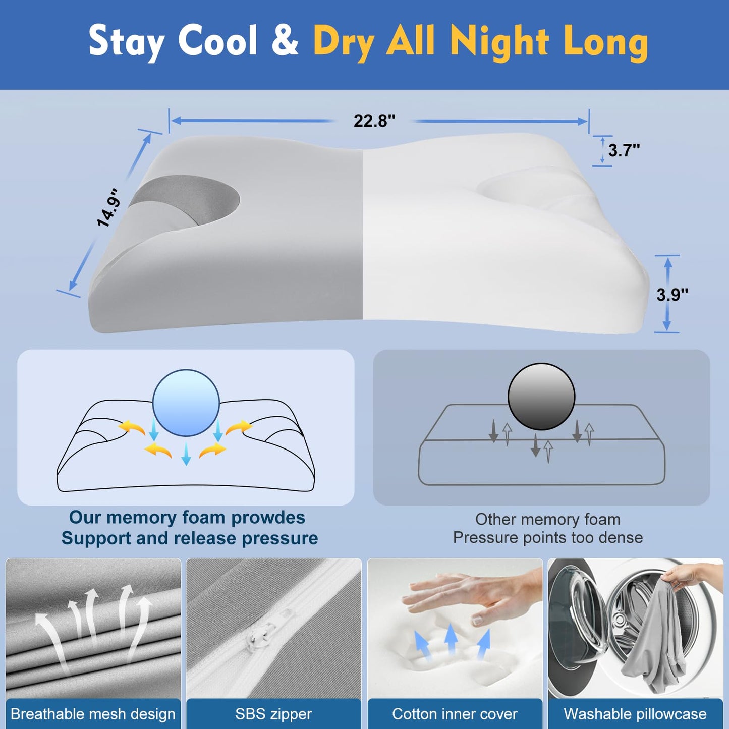 IKSTAR Cooling CPAP Pillow for Side Sleepers - Sleep Apnea Pillow for CPAP User - Reduce Air Leak/Hose Tangle/Mask Pressure - Memory Foam Neck Support Nasal Pillows Side/Back/Stomach Sleeper