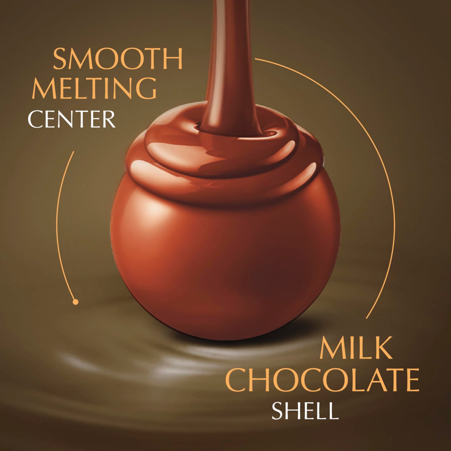 Lindt LINDOR Assorted Chocolate Candy Truffles, Chocolate with Smooth, Melting Truffle Center, 5.1 oz. Bag