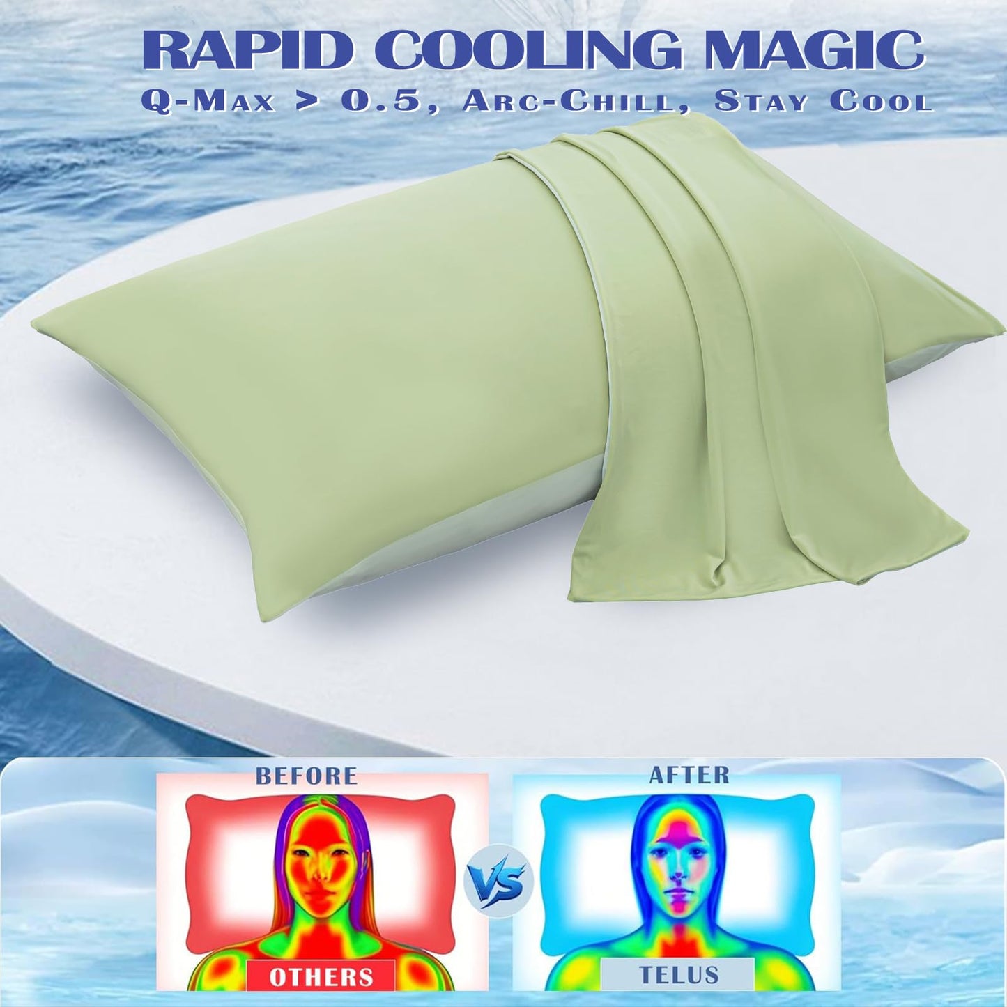 TELUS Cooling Body Pillow Case, Silky Soft Breathable Pillowcase with Envelope Close, Stay Cool All Night Pillow Cover for Hot Sleepers and Night Sweats, 20x54 Inch, Green