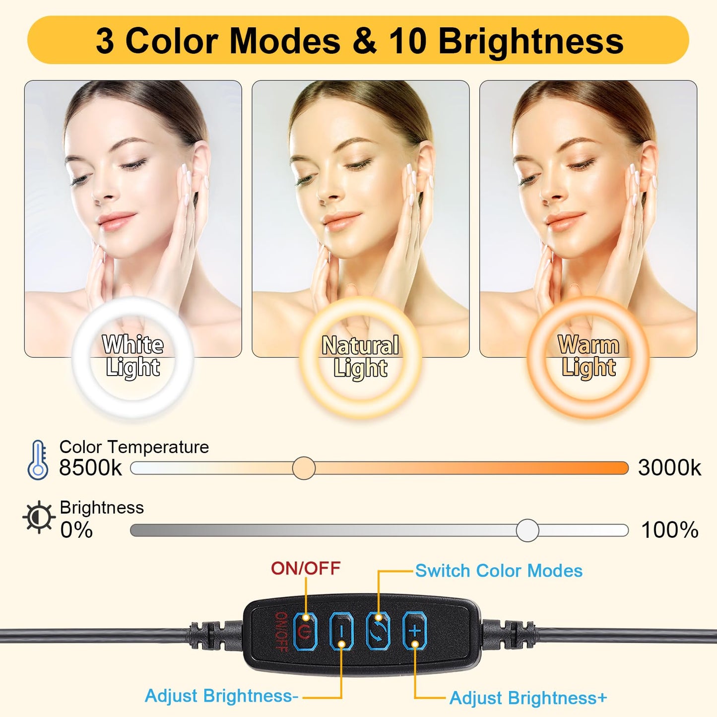 Yoobao 12 Ring Light With 81 Tripod Stand Folded Arm, Overhead Camera Mount Phone Holder With Casters, 3 Color Modes, Led Selfie
