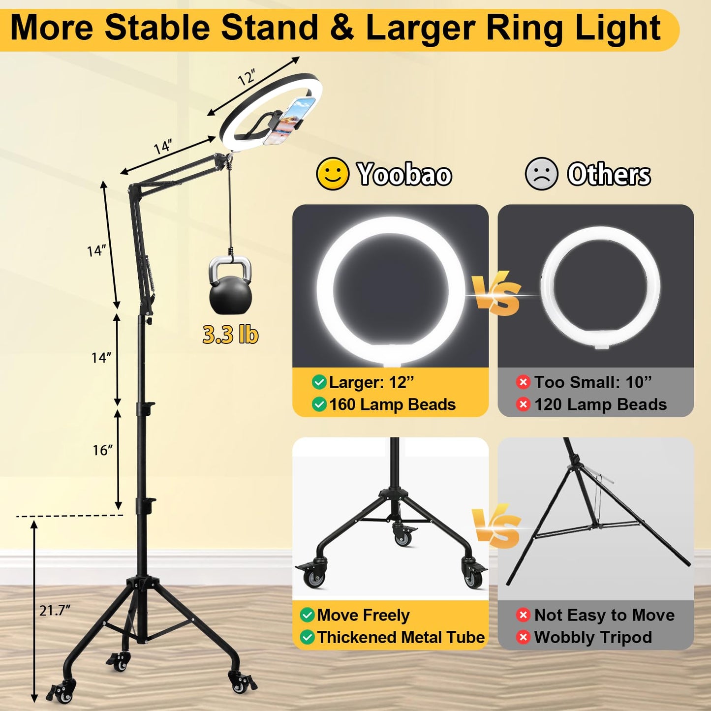 Yoobao 12 Ring Light With 81 Tripod Stand Folded Arm, Overhead Camera Mount Phone Holder With Casters, 3 Color Modes, Led Selfie