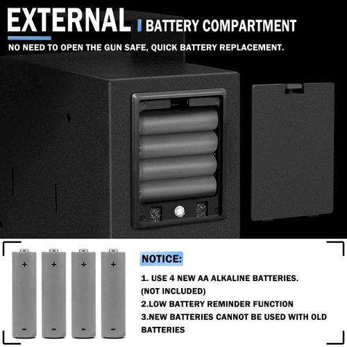 Urban Deco Biometric Gun Safe for Handgun with Quick Access Sliding Door Pistol Safes Mounted Nightstand, Desk, Wall, Vehicle, Bedside, Car Gun Safe Box with Fingerprint, PIN Code, KEY Access